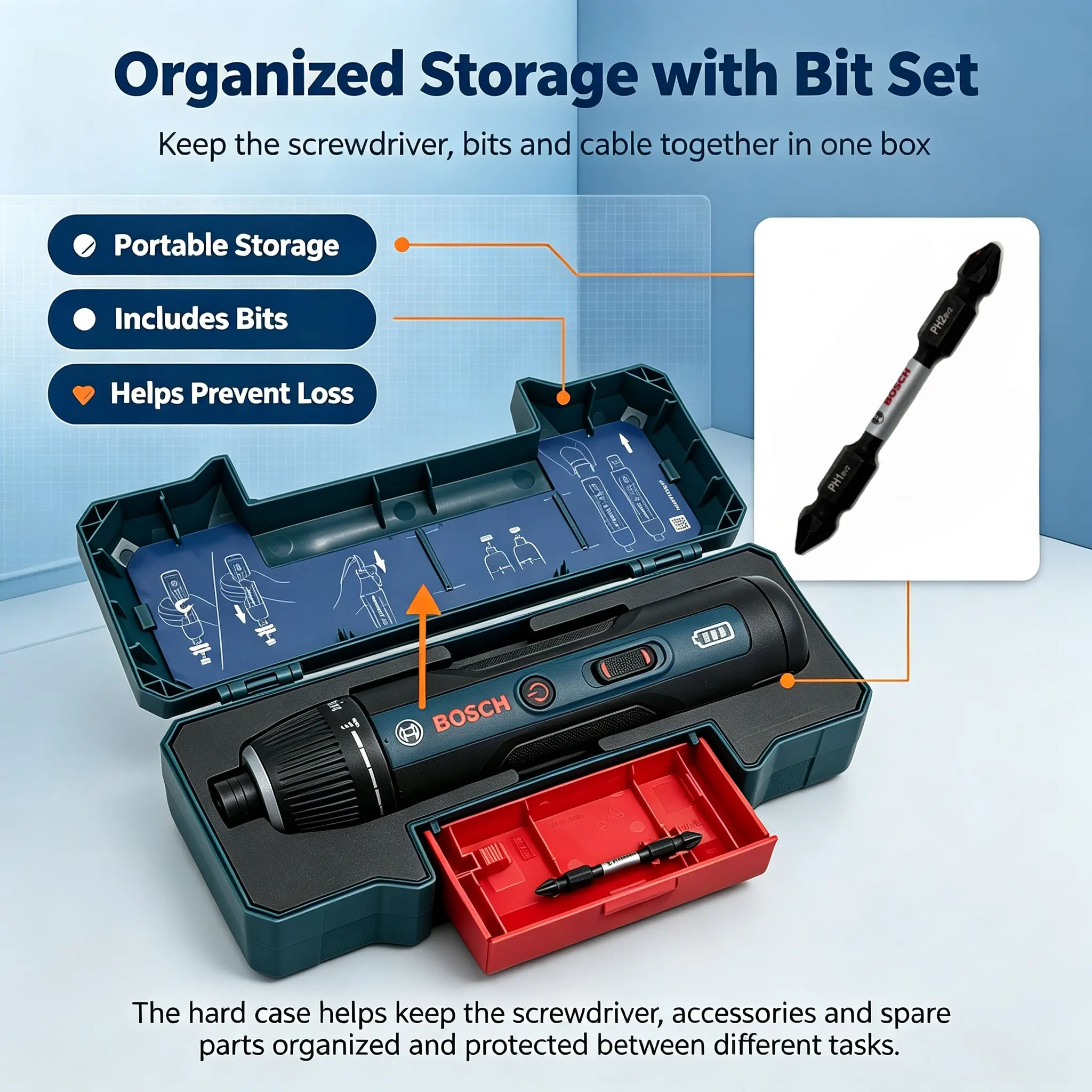 Electronics Repair In Usa - Cacciavite elettrico a batteria Bosch GSD4V-5